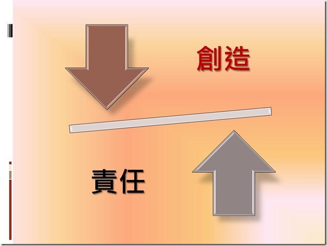投影片3