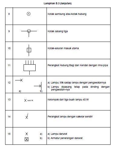 Gambar Lambang Rumah Sakit. pemkot bandung gelontorkan rp 