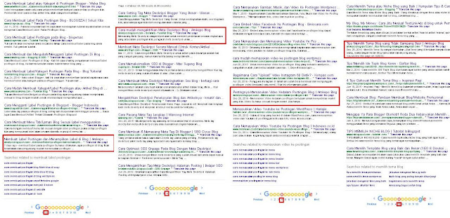Susahnya Menjadi Blogger Versi Amkepo Blog