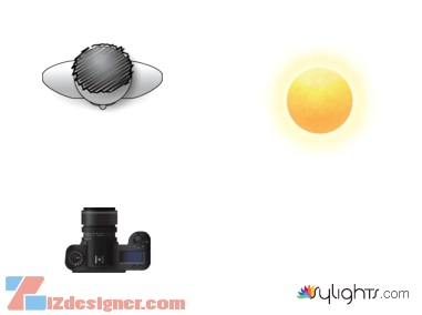 Các kiểu chiếu sáng trong chụp ảnh chân dung - iZdesigner.com