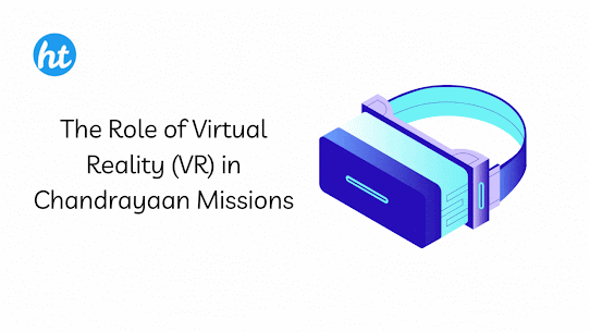 The Role of Virtual Reality (VR) in Chandrayaan Missions