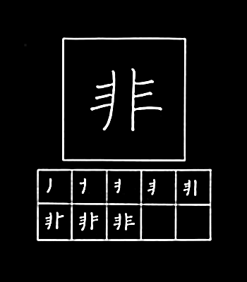 kanji tidak