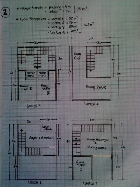 Welcome Desain rumah  minimalis  5x7  meter