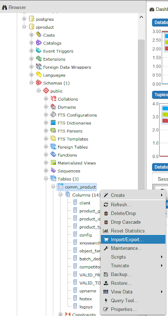 SAP ABAP PostgreSQL, SAP ABAP Guide, SAP ABAB Tutorials and Materials