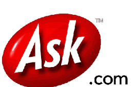 Cara Submit Blog ke Ask.com