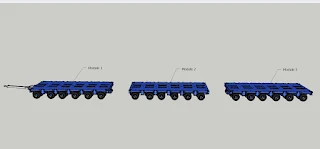 Apa Itu Multi Axle Trailer?