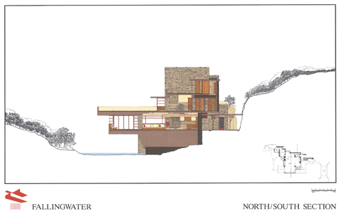 Fallingwater House Casa De La Cascada Fayette County Mill Run