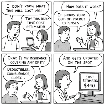 A four-panel black-and-white comic shows a patient unsure about medical costs. In the first panel, the patient says, “I don’t know what this will cost me!” A healthcare worker replies, “Try this real-time cost estimator.” In the second panel, the patient asks, “How does it work?” and the worker explains, “It shows your out-of-pocket expenses.” In the third, the patient asks, “Is my insurance covering any of it?” The worker replies, “Deductibles, coinsurance, copay…” In the final panel, the worker says, “And gets updated on the spot,” showing a screen with “Cost Estimate: $440.”