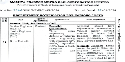 Junior Engineer/ Section Engineer - Civil Job Opportunities in Metro Railway