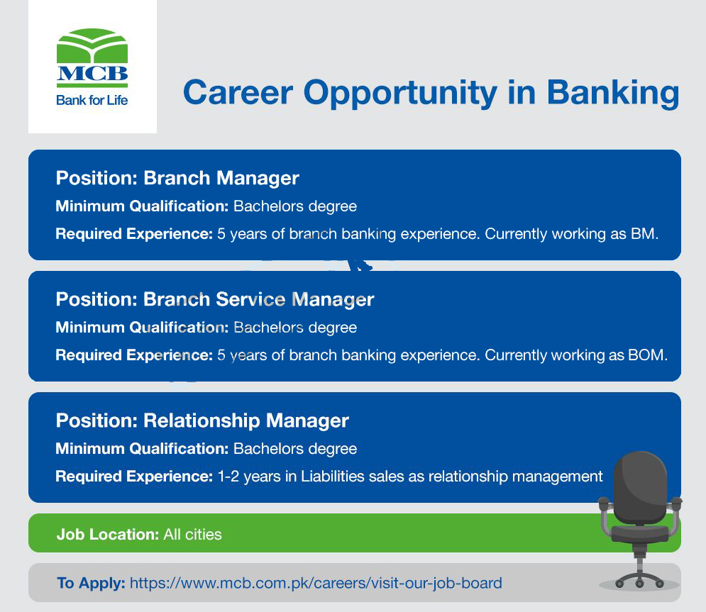 MCB Bank Jobs 2022 – Muslim Commercial Bank 2800+Jobs Vacancies