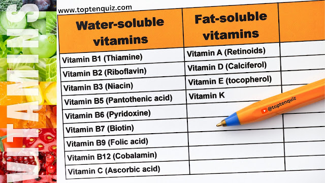 vitamins chart