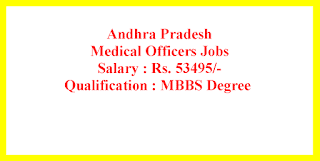 Medical Officers Jobs in Andhra Pradesh