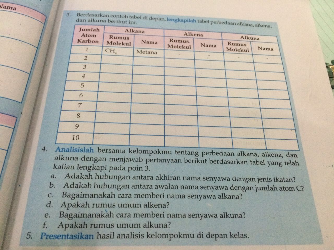 Pr kimia 30 juli 2016 - Pateron