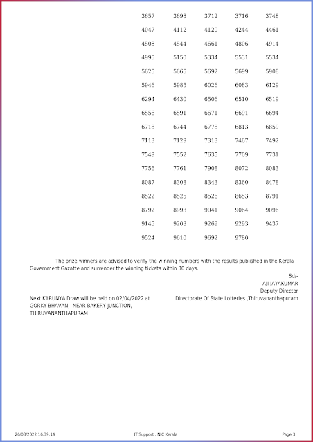 kr-542-live-karunya-lottery-result-today-kerala-lotteries-results-26-03-2022-keralalottery.info_page-0003