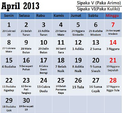 Kalender Karo: Bulan April 2013 (Sipaka V = Paka Arimo / Sipaka VI = Paka Kuliki)