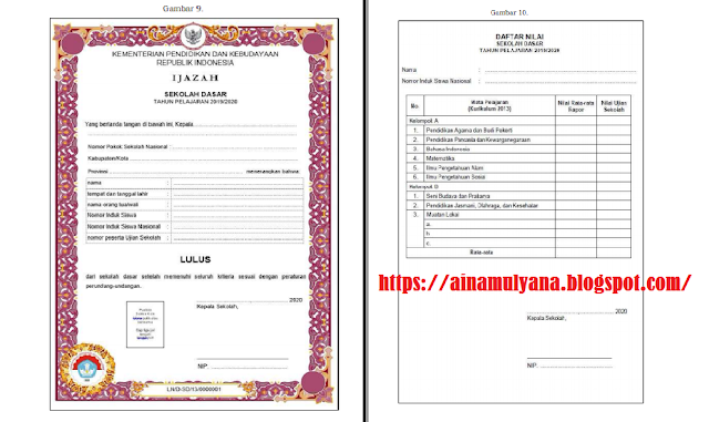 Juknis Pengisan atau Penulisan Blangko Ijazah SD SMP SMA SMK Tahun  JUKNIS PENGISIAN BLANGKO IJAZAH SD SMP SMA SMK TAHUN 2021 (TAHUN PELAJARAN 2020/2021)