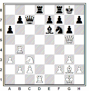 Posición de la partida de ajedrez Pliasova - Bilimane (Riga, 1981)