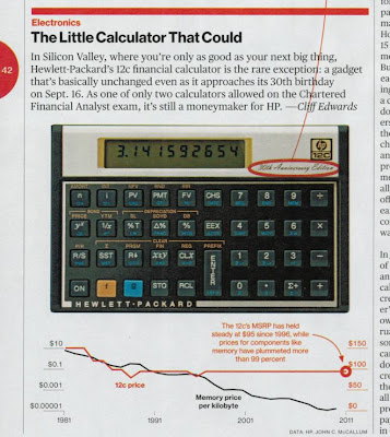 Article on HP12C calculator 30th anniversary by Cliff Edwards, 'The Little Calculator That Could, HP's 12C: 30 years and (still) counting,' Businessweek, Sept. 12 - Sept. 18, 2011, p. 42