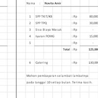 Inilah Contoh Format Kartu Iuran Bulanan PAUD dan TK ...