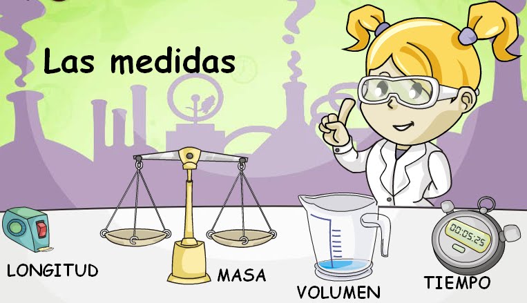 LAS MEDIDAS