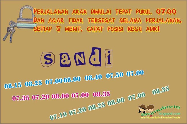 Contoh Caption Tentang Waktu Simak Gambar Berikut Contoh Caption Tentang Waktu Simak Gambar Berikut