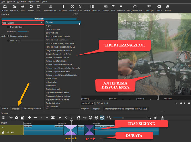 unire video con transizioni con shotcut