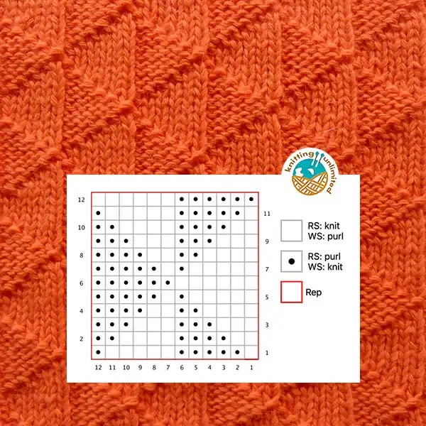 nit and purl stitch pattern, Knit purl chart free, knit purl chart for beginners, knit, purl,