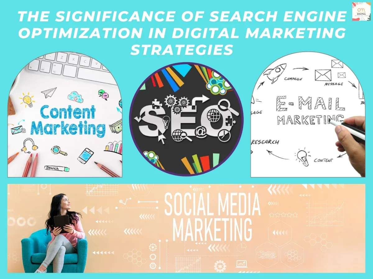 Significance of SEO in Digital Marketing strategies