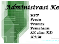 Download Administrasi Pembelajaran Kelas 4, 5, 6 SD Lengkap