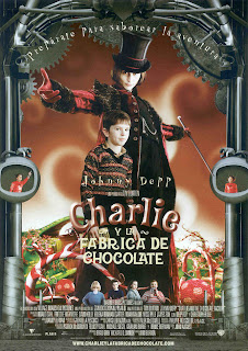 Charlie y la Fábrica de Chocolate