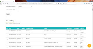 Cara Cek NSM RA MI MTs MA Lengkap di Seluruh Indonesia Cara Cek NSM (Nomor Statistik Madrasah) RA MI MTs MA Lengkap