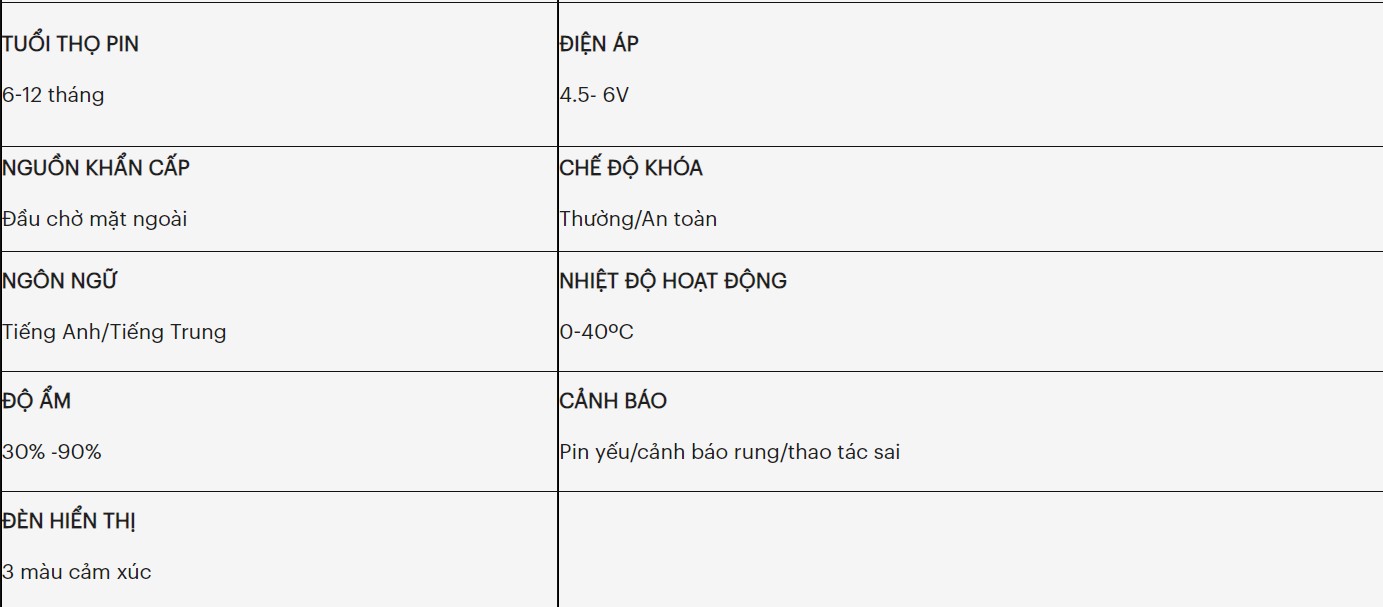 KÉT SẮT PHILIPS SBX701-6B0 105 KG