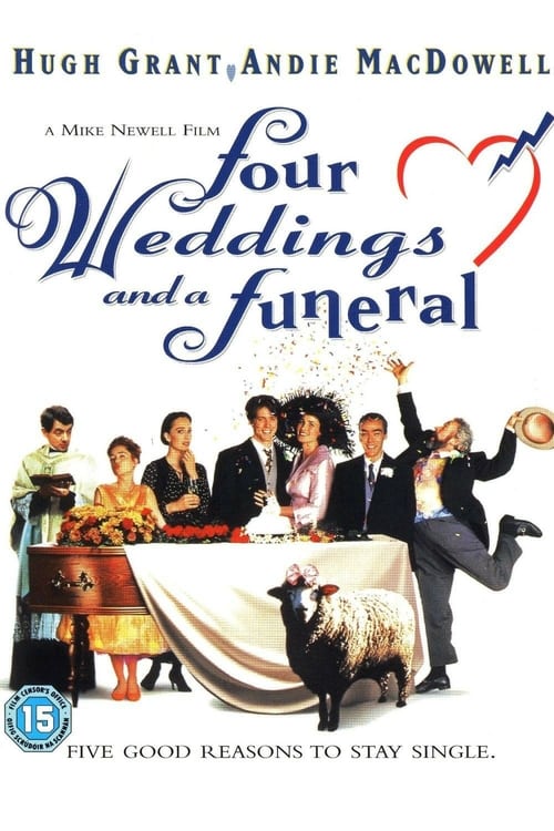 [HD] Cuatro bodas y un funeral 1994 Pelicula Completa Subtitulada En Español