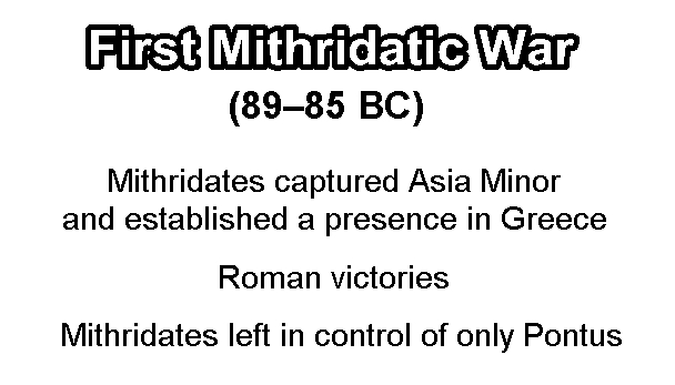 The First Mithridatic War