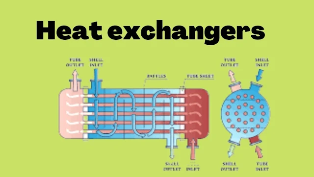 Types of heat transfer equipment and names