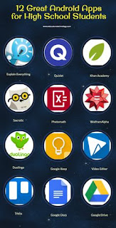 Android Apps That Help Students Succeed