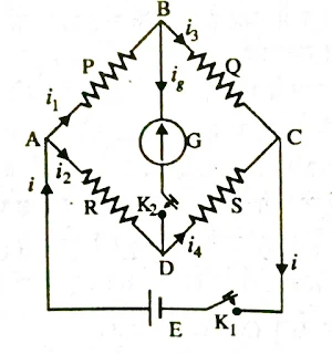 Wheatstone Bridge