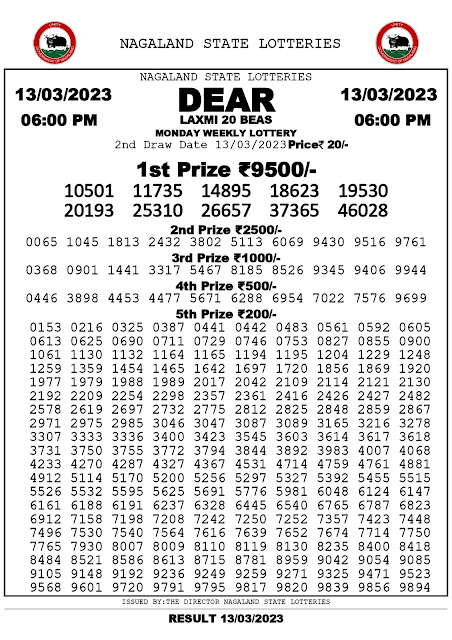 nagaland-lottery-result-13-03-2023-dear-laxmi-20-beas-monday-today-6-pm