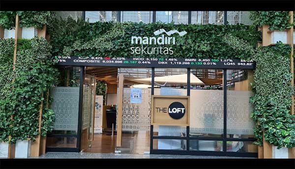 Nomor Telepon & Kantor Cabang Mandiri Sekuritas Jakarta Selatan