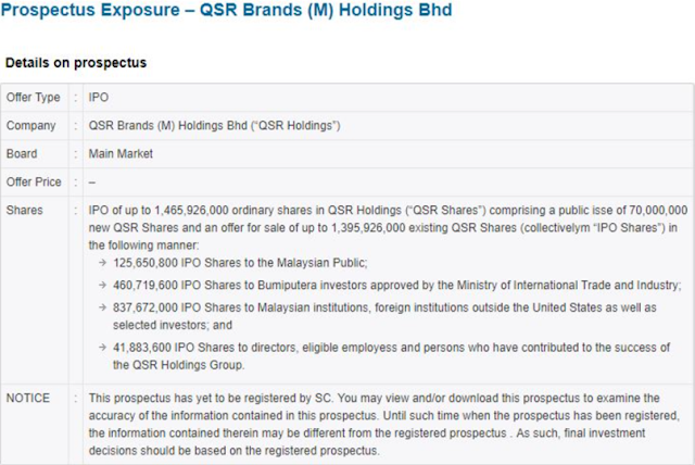 QSR Brands (M) Holdings Berhad 上市计划，QSR 2021年IPO，马来西亚最大的IPO，握有KFC肯德基品牌和Pizzahut必胜客的QSR再次上市，QSR 2019年IPO失败，QSR品牌控股公司的上市历史，KFC控股公司的上市历史，马来西亚股市除牌私有化