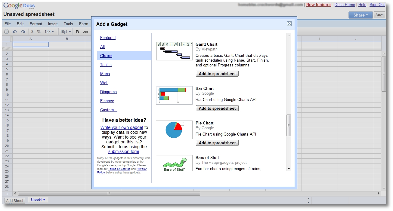 Gantt Chart, Google Docs