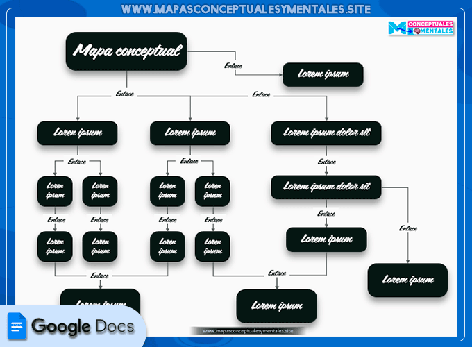 Plantilla de mapa conceptual elegante