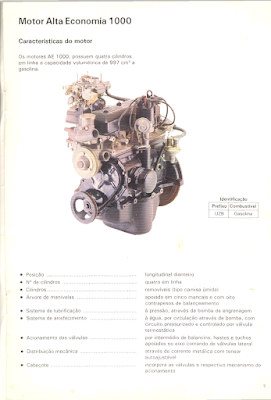 Manual de manutenção VW Gol 1000