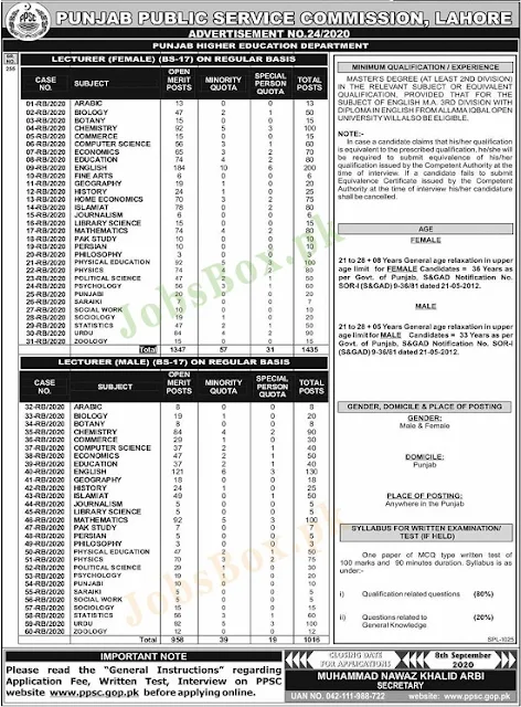 ppsc-lecturer-jobs-2020-august-advertisement-no-24-apply-online