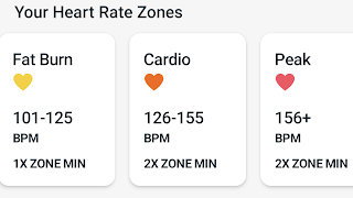 Three heart rate zones. Fat burn, cardio and peak.