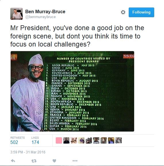 Senator Ben Murray-Bruce Releases List of Countries Visited by Buhari in 10 Months
