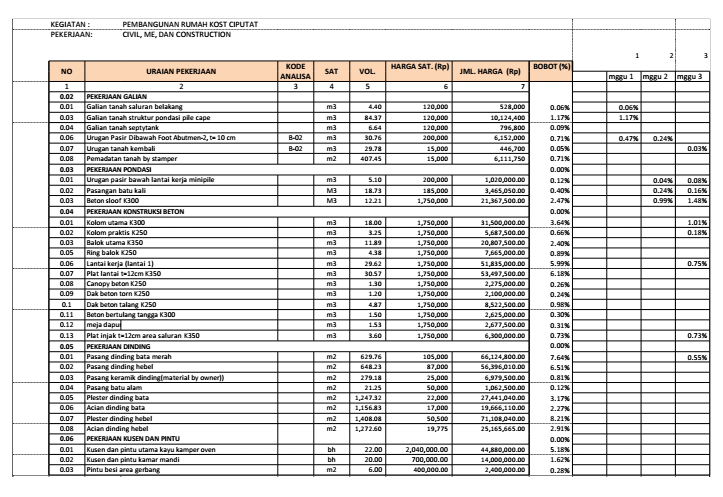 Contoh Rab Rumah Excel Download Contoh Now