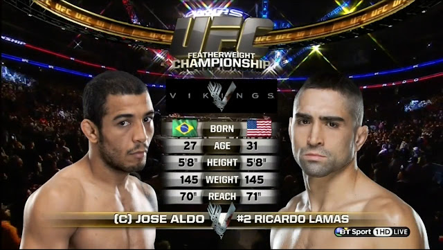 Jose Aldo vs Ricardo Lamas Full Fight