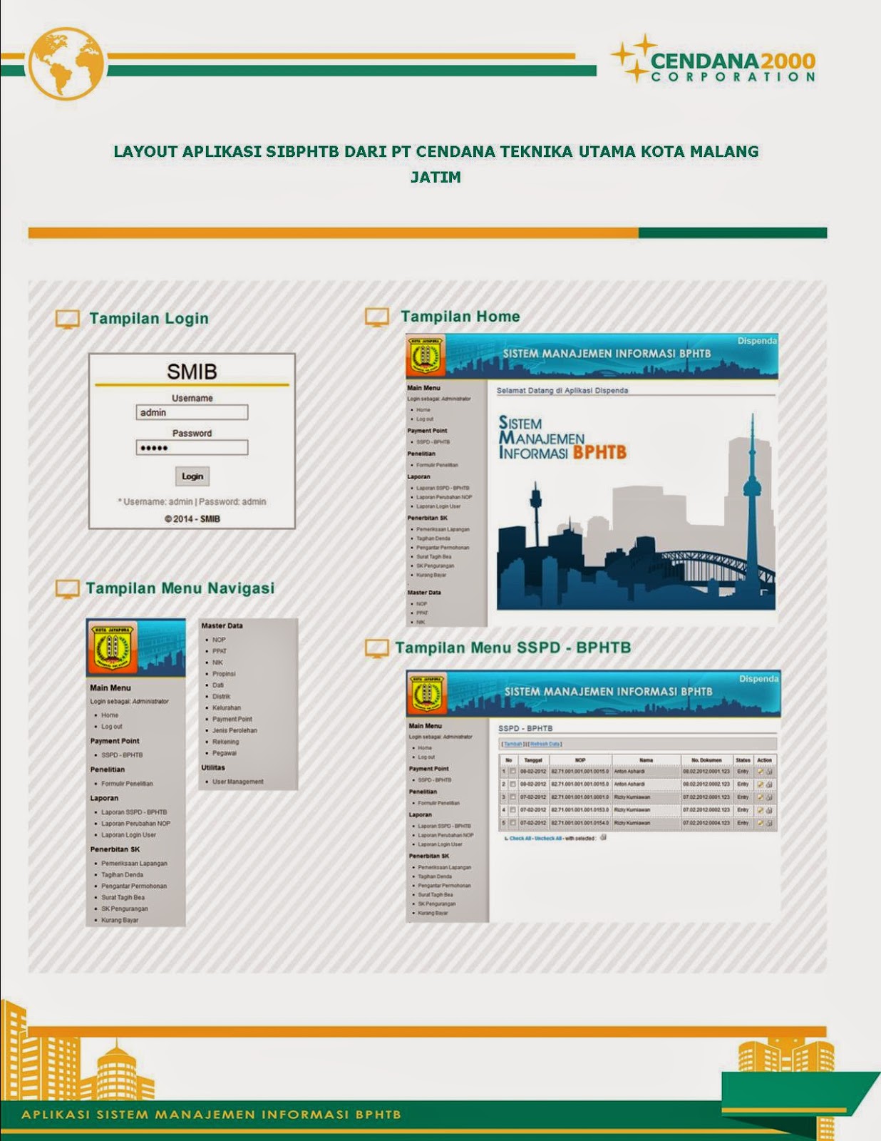 Tampilan Aplikasi SIBPHTB Dari PT CENDANA TEKNIKA UTAMA