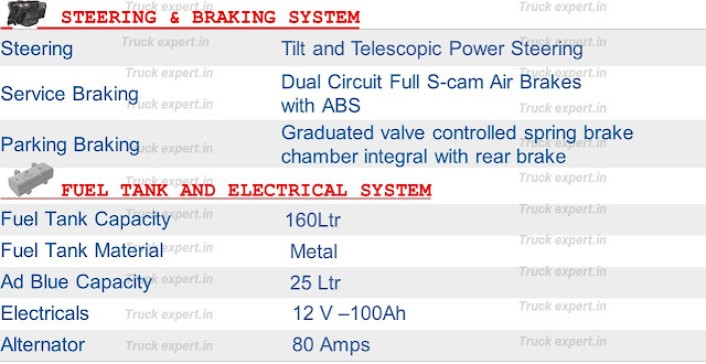 Tata Ultra T16 CX Day Cabin   Steering System, Tata Ultra T16 CX Day Cabin  Braking System, Tata Ultra T16 CX Day Cabin  Service brake details, Tata Ultra T16 CX Day Cabin  Braking System Details, Tata Ultra T16 CX Day Cabin  Fuel Tank Capacity, Tata Ultra T16 CX Day Cabin  Fuel Tank Material, Tata Ultra T16 CX Day Cabin  Adblue tank Capacity, Tata Ultra T16 CX Day Cabin  Adblue Capacity, Tata Ultra T16 CX Day Cabin  Electrical System, Tata Ultra T16 CX Day Cabin  Alternator details, Tata Ultra T16 CX Day Cabin  Battery details, Tata Ultra T16 CX Day Cabin   Battery Used, Tata Ultra T16 CX Day Cabin  Battery Voltage, Tata Ultra T16 CX Day Cabin  Voltage of battery,